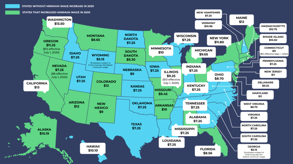 2020 Minimum Wage In Every US State Updated For July Workest