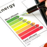 2022 Home Energy Rebates Grants And Incentives Top Rated Barrie