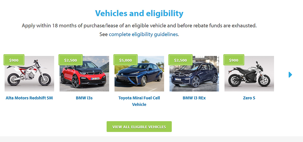 California Ev Rebate Eligibility 2022 Rebate2022