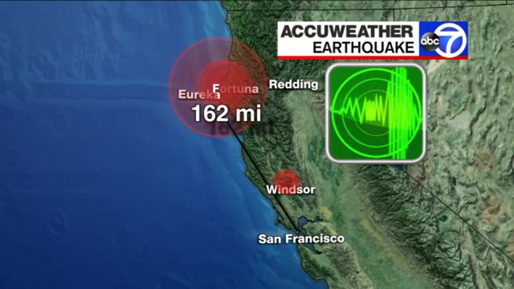 Earthquake Northern California Now