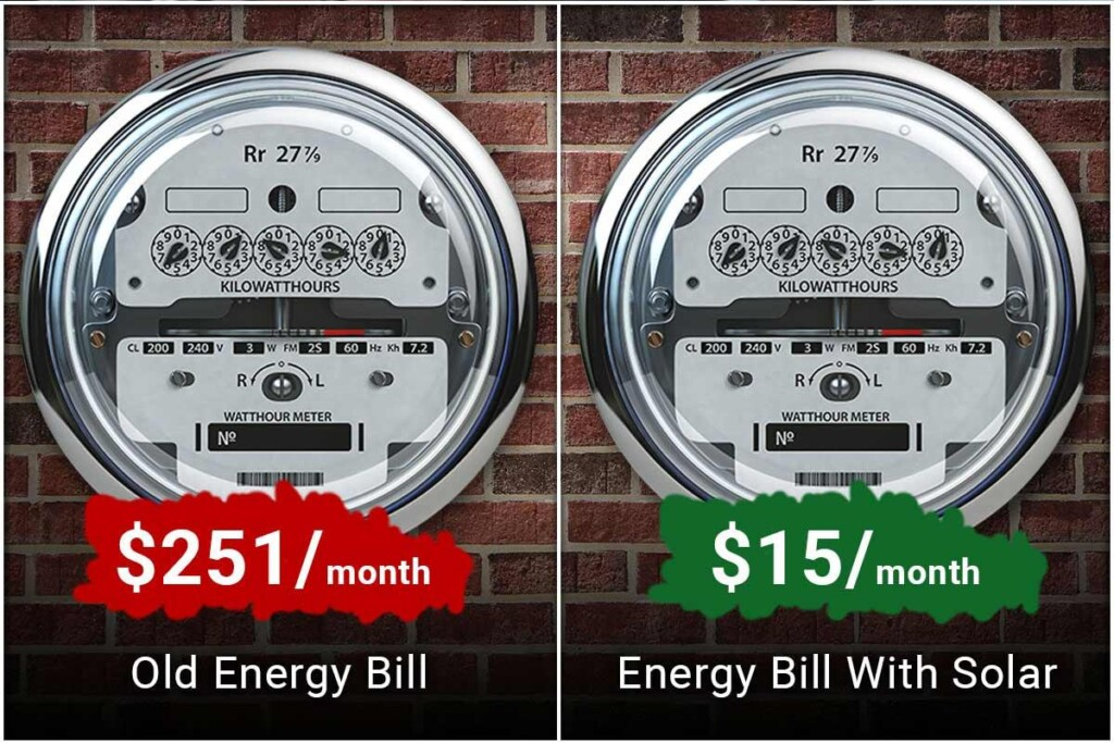 Government Solar Tax Rebates V2 The Price Chopper