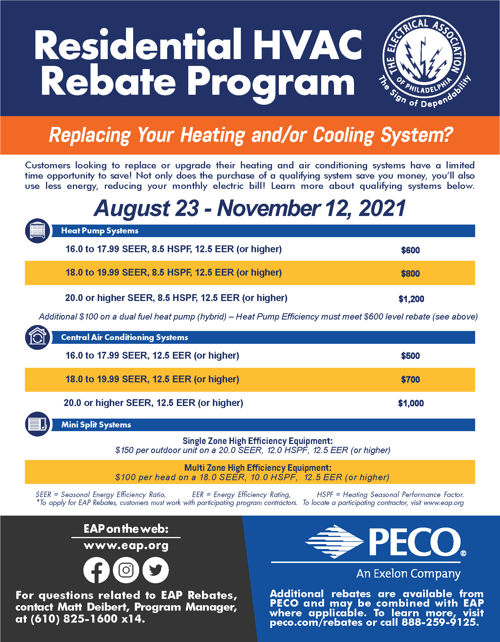 Residential HVAC Rebates