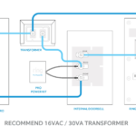 Wiring Diagrams For Ring Video Doorbell Pro Setup Ring Video Doorbell