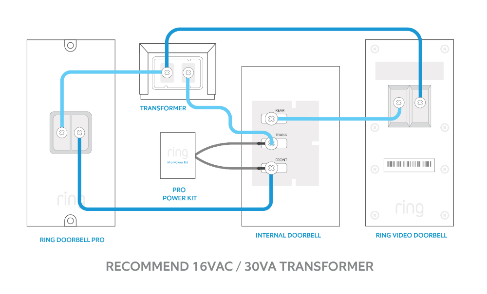 Wiring Diagrams For Ring Video Doorbell Pro Setup Ring Video Doorbell