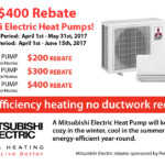 Air Conditioner Rebates 2022 California AirRebate