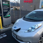 Available EV Charging Station Rebates In California Charged Future