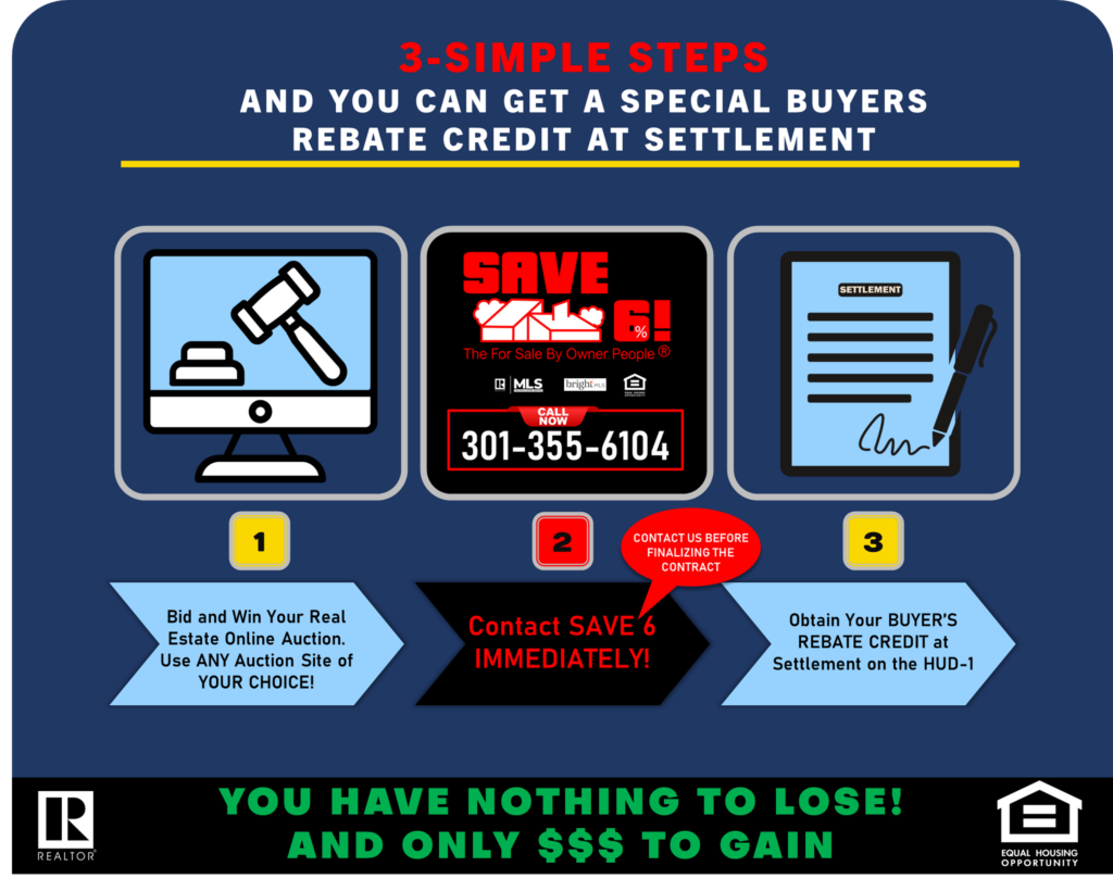 Buyer Rebate SAVE 6 Flat Fee MLS