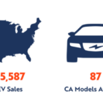 California Electric Vehicle Charging Station Incentives Sona Energy