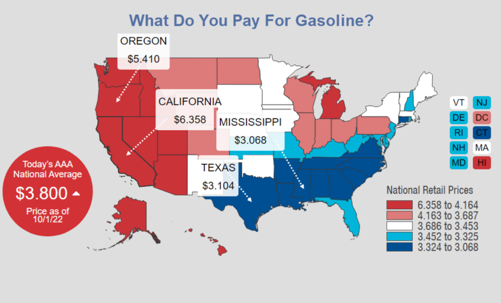 California Gasoline Is More Than Double The Price In Texas What Do You 