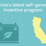 California s SGIP Solar Battery Storage Rebates Available In 2020