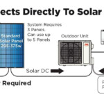 California Tax Rebate Heat Pump PumpRebate