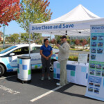 Clean Vehicle Rebate Project California Climate Investments