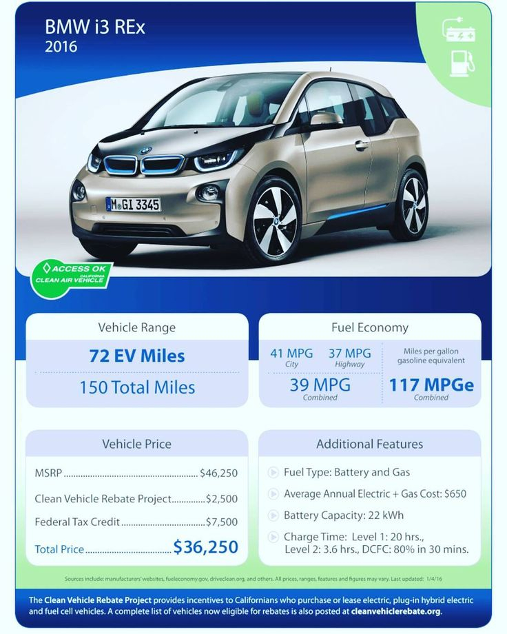 Clean Vehicle Rebate Project On Instagram Did You Know The CVRP