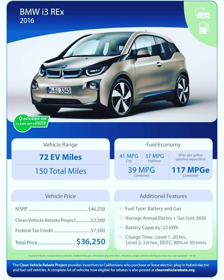 Clean Vehicle Rebate Project On Instagram Did You Know The CVRP 