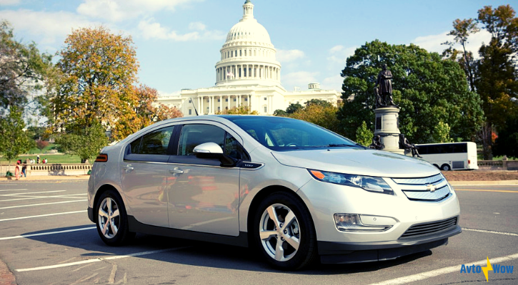 Federal Tax Rebate For Hybrid Cars 2023 Carrebate