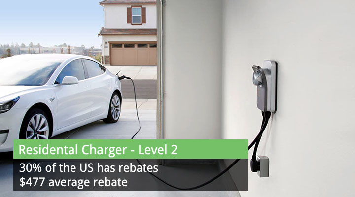 Find EV Charger Rebates BriteSwitch