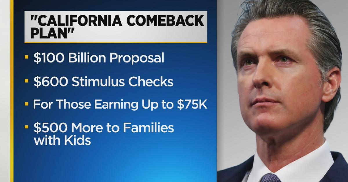 Gov Newsom Proposes Budget That Would Send 600 Stimulus Checks To Two 