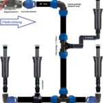 HUNTER MP Rotator Streifen D se MP Streifen Rotatoren Novelta