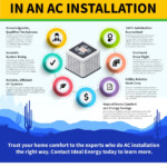 New Air Conditioner Rebates AirRebate