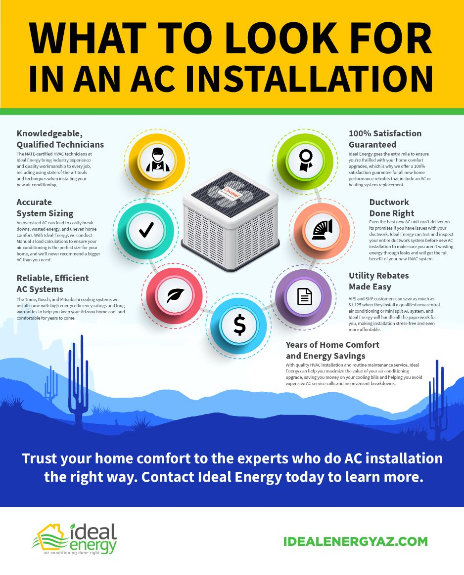 New Air Conditioner Rebates AirRebate