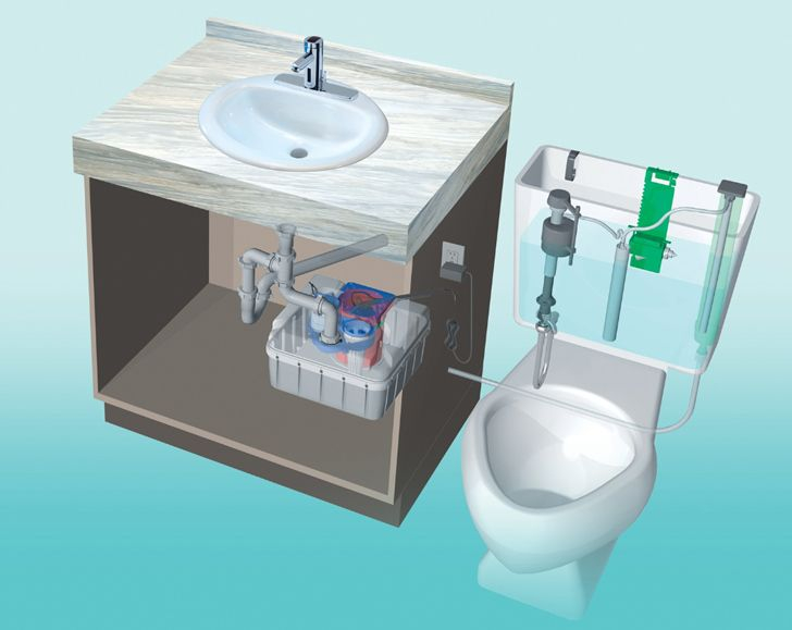 Sloan s Innovative AQUS Grey Water Toilet System Recycles Your Sink