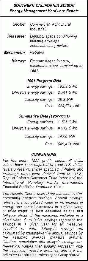 Southern California Edison Energy Mgmt Hardware Rebates com l ind l 