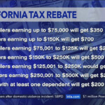 Tentative Agreement Reached On CA Tax Rebate YouTube